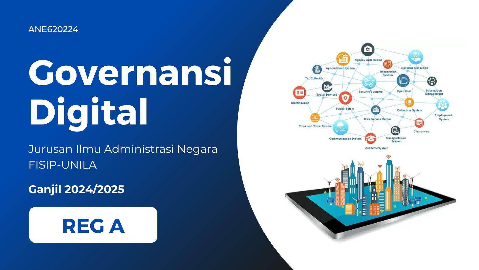 ANE Governansi Digital Reg A 2024/2025