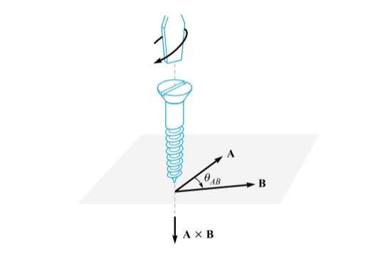 PSTE_Medan Elektromagnetik_Kelas B_Ganjil_2024/2025