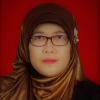 Picture of Prof. Dr. Dermiyati