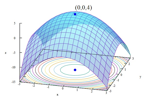 FMIPA_S1-MTK_Aljabar Matriks Statistika_Ganjil 2024/2025