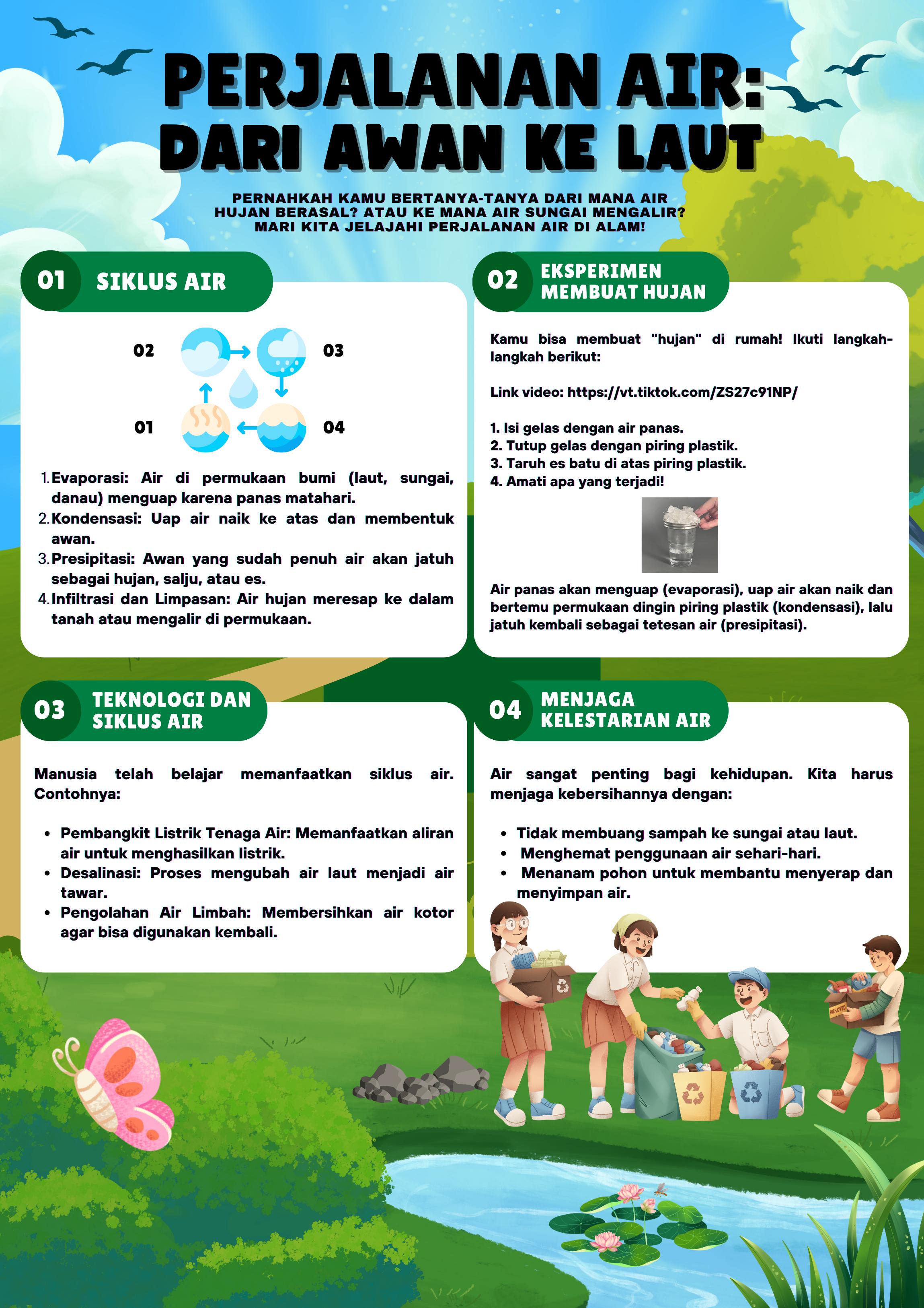 Attachment Poster Kelompok 5 IPS SD.jpg