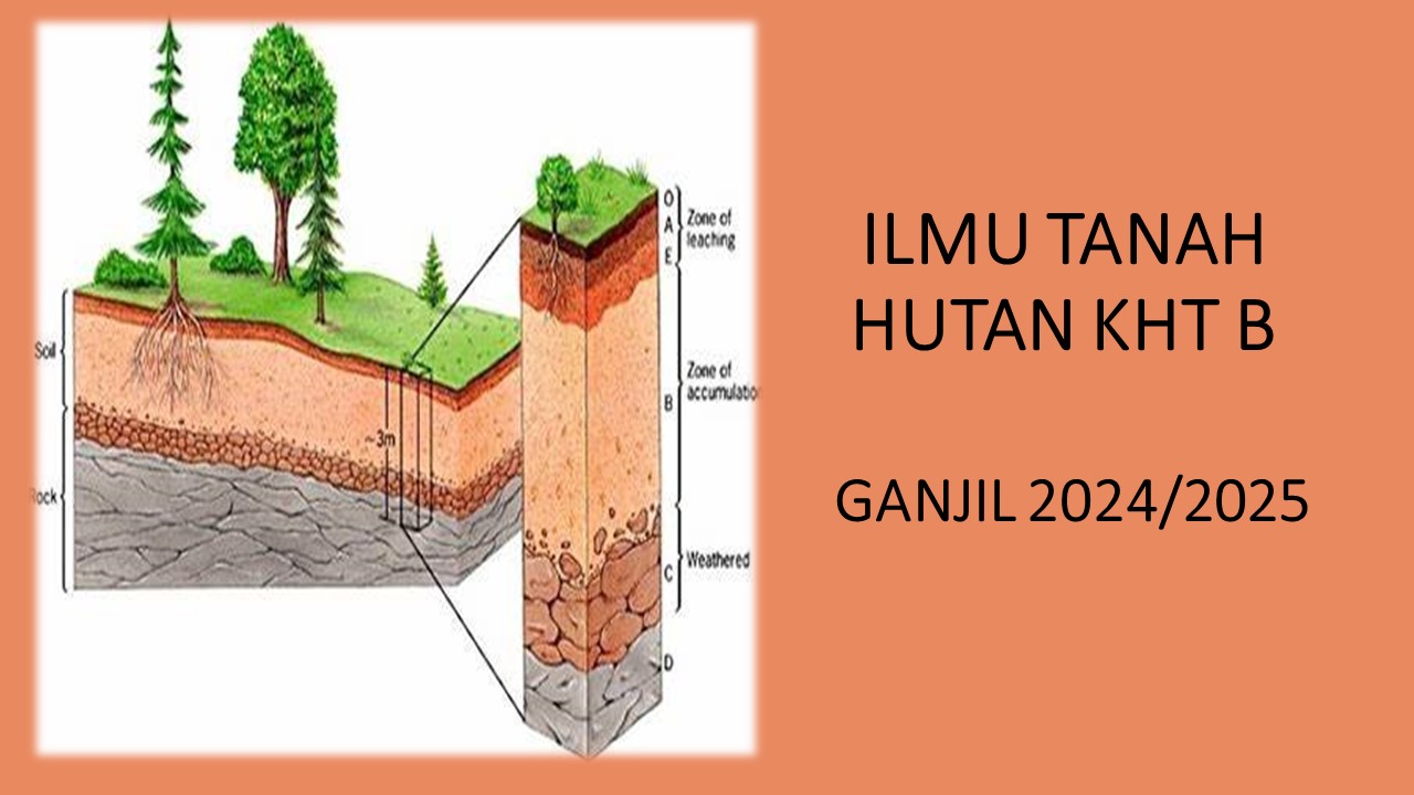 2024_ILMU TANAH HUTAN-KHT B