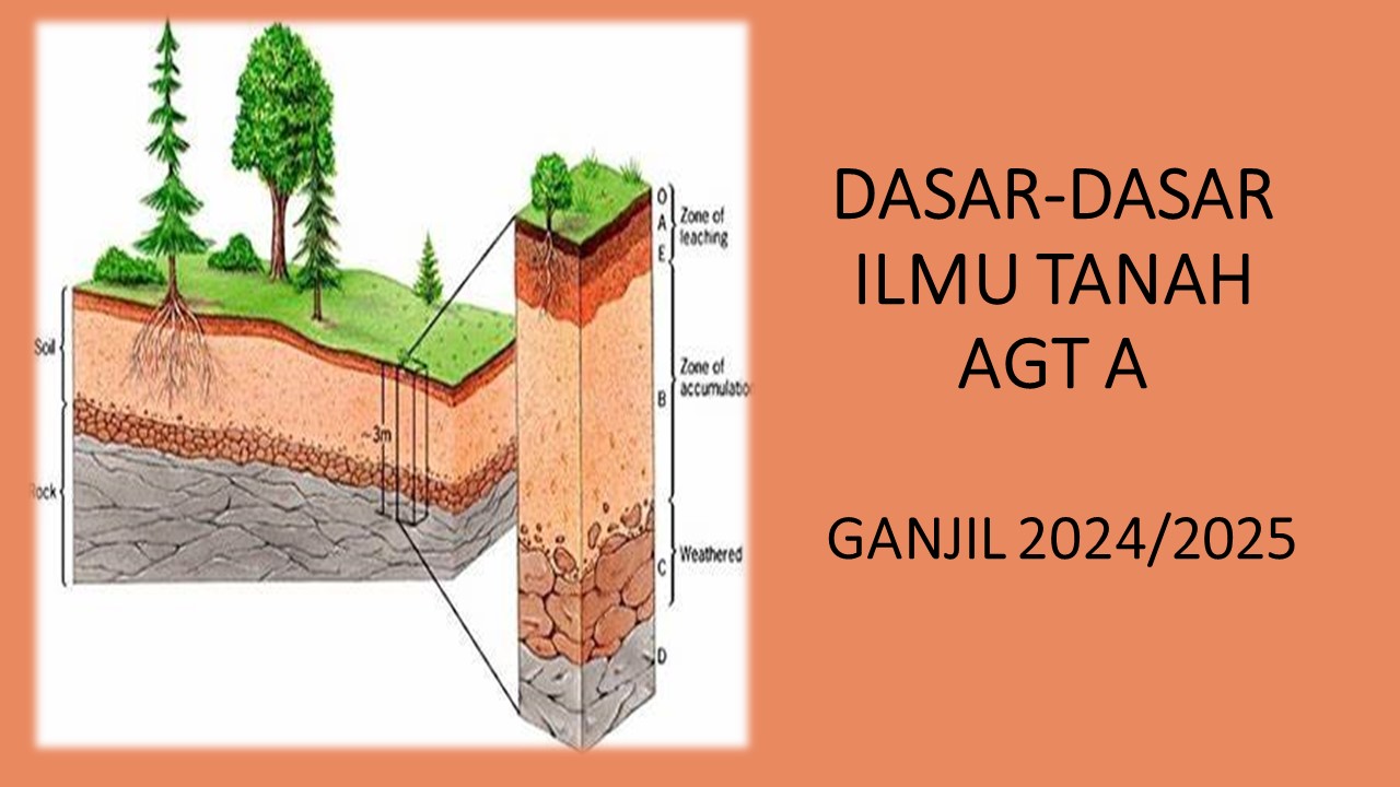2024_DASAR-DASAR ILMU TANAH_AGT A