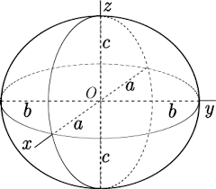 Matematika Geodesi 2024 A