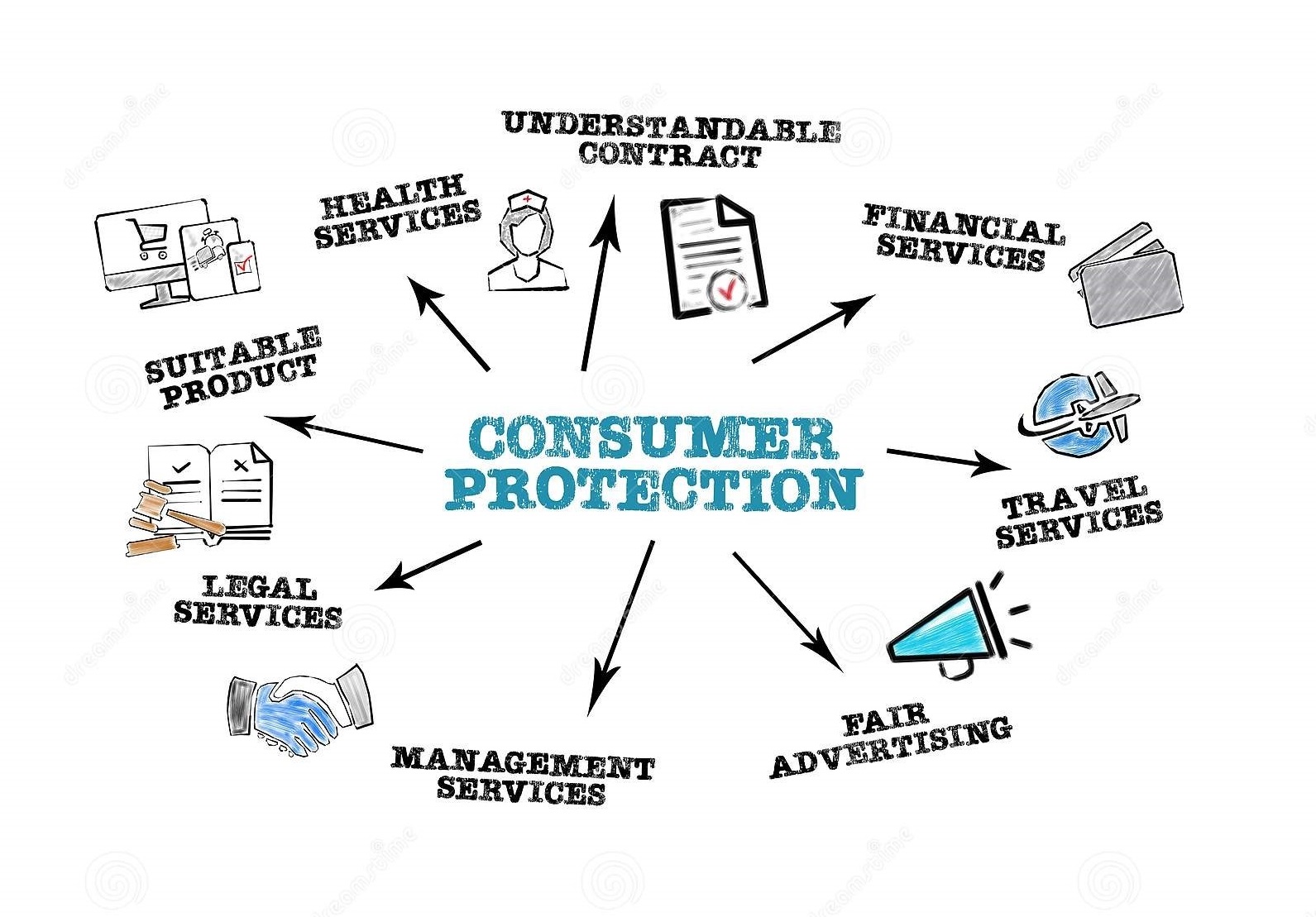 (unused) FH_S1_HUKUM PERLINDUNGAN KONSUMEN_HARSA_GANJIL 2024/2025
