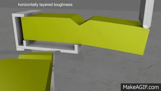 PENGETAHUAN BAHAN TEKNIK TEP C 2024