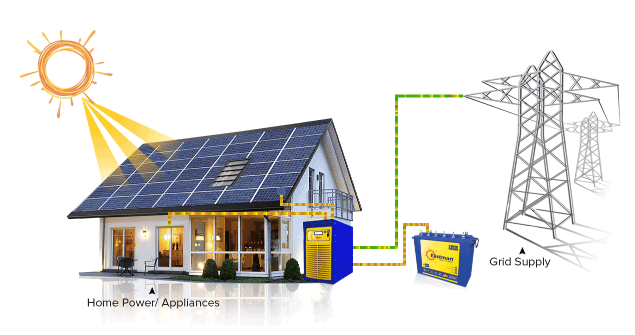 REKAYASA ENERGI TERBARUKAN TEP C 2024/2025