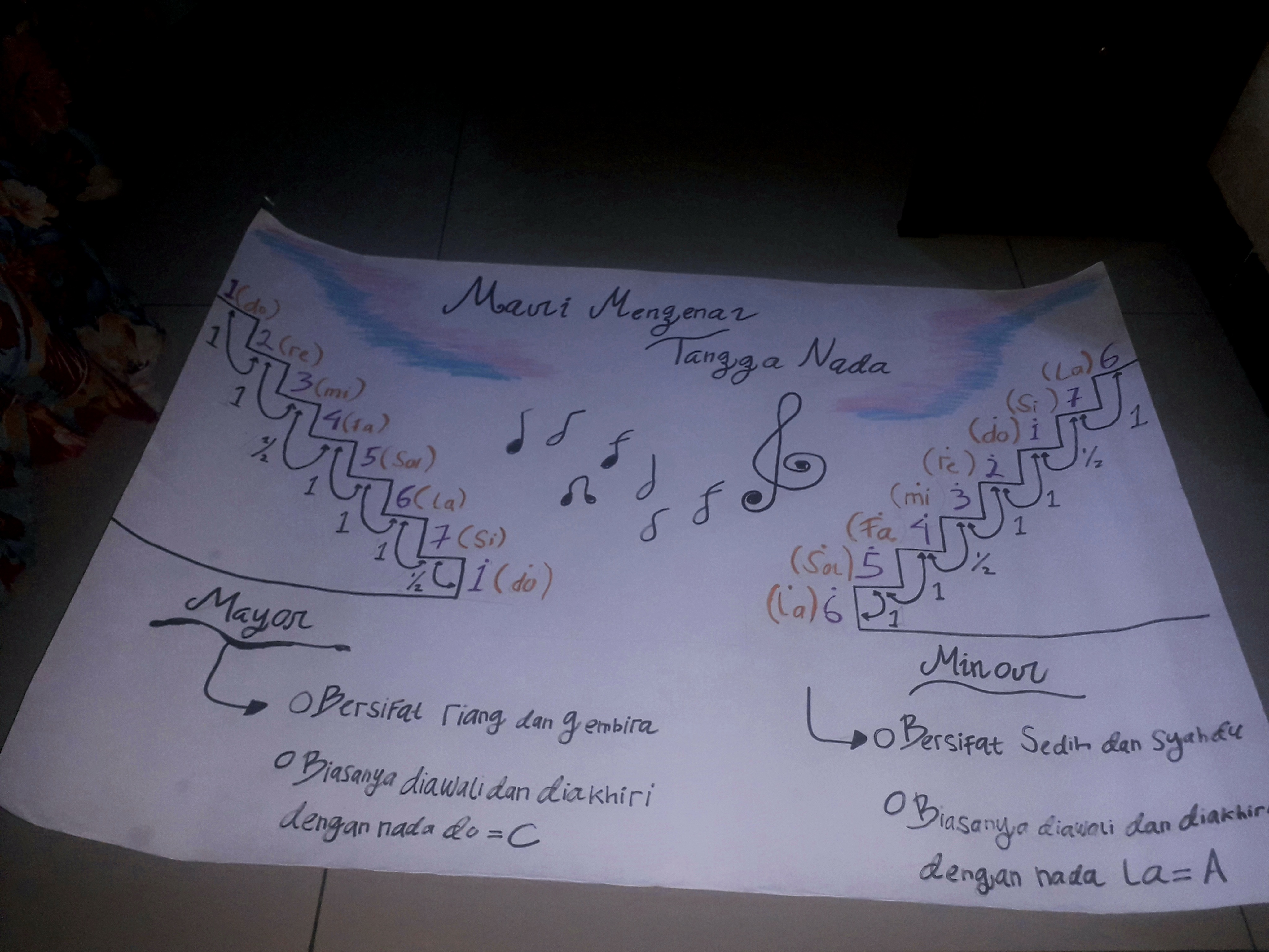 Attachment Amalya Nur Fadhillah,1913053001.jpg