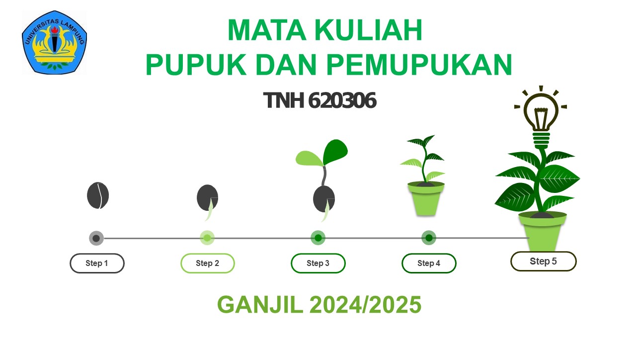 PSIT_PUPUK DAN PEMUPUKAN_2024/2025