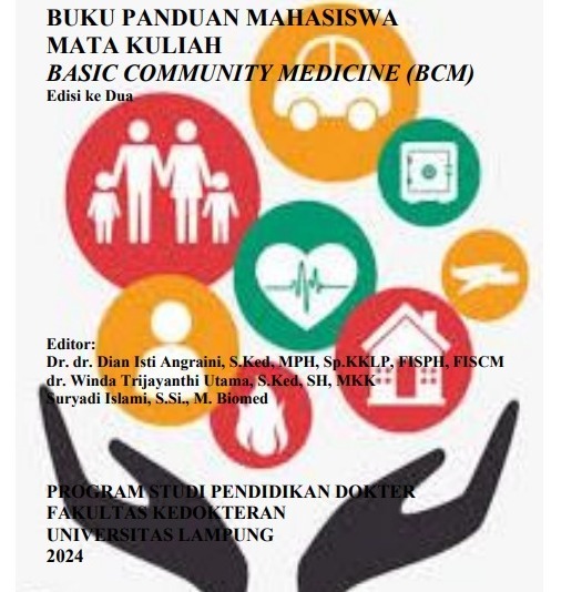 Basic Community Medicine (BCM) 2024