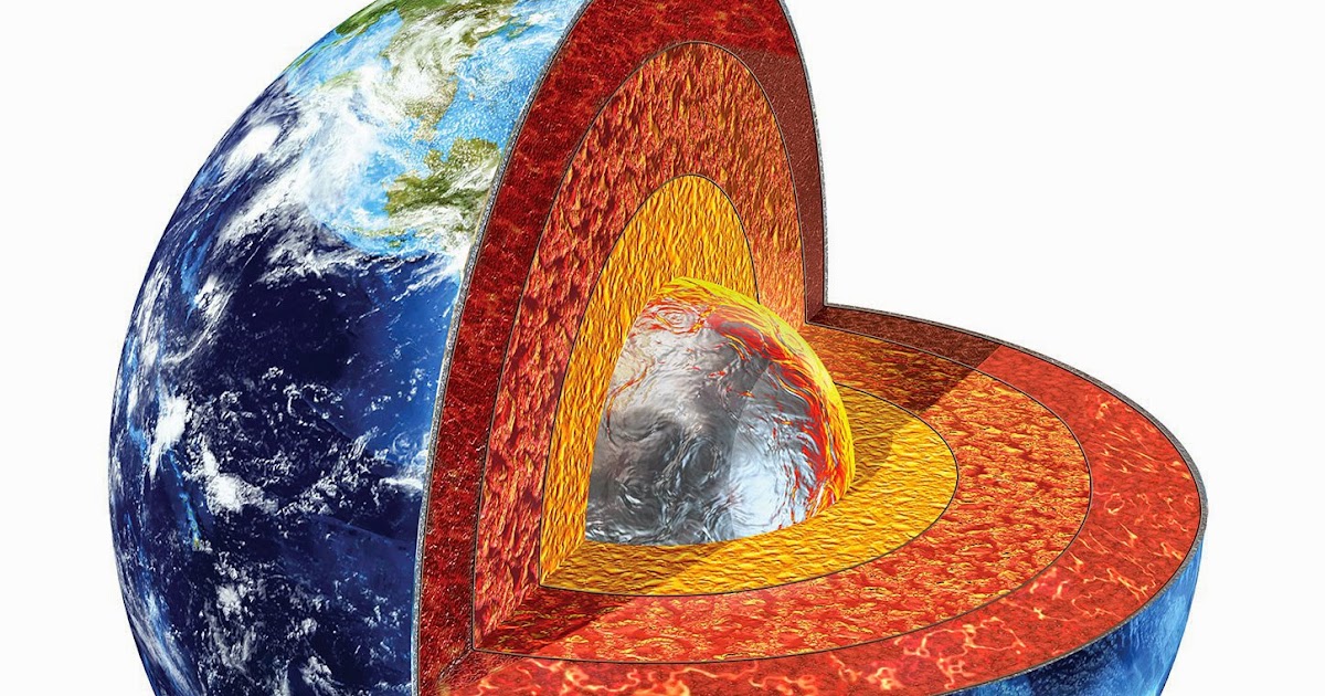 GEOLOGI DASAR