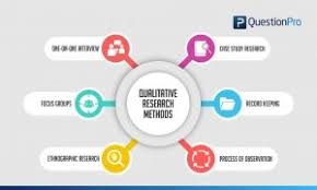 Metode Penelitian Kualitatif Kelas A_2024-2025