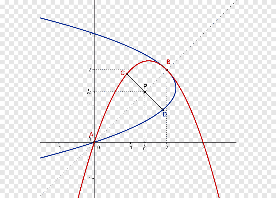 KMT620103 - Geometeri Analitik Bidang copy 1