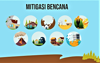 PSPSG_MITIGASI BENCANA_KELAS B_SEM GENAP 2024/2025