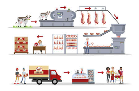 ABATTOIR DAN TEKNIK PEMOTONGAN TERNAK PTK GENAP 2024/2025