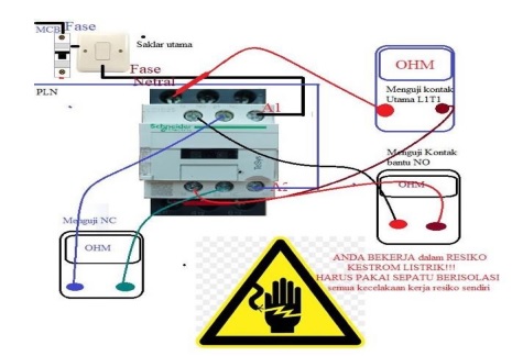 D3-INSTALASI MESIN LISTRIK (IML20)