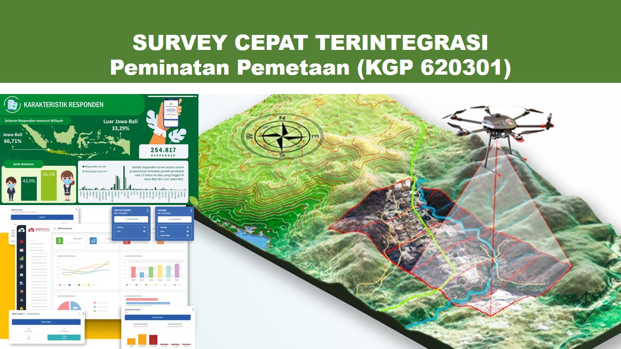 PSPG-Survey Cepat Terintegrasi-Genap 2024/2025