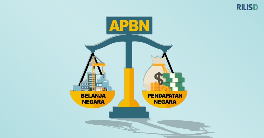 HUKUM KEUANGAN NEGARA