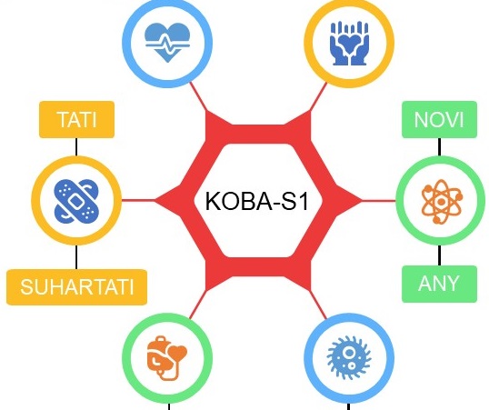 FMIPA GENAP 2024/2025-KIMIA ORGANIK BAHAN ALAM-S1  