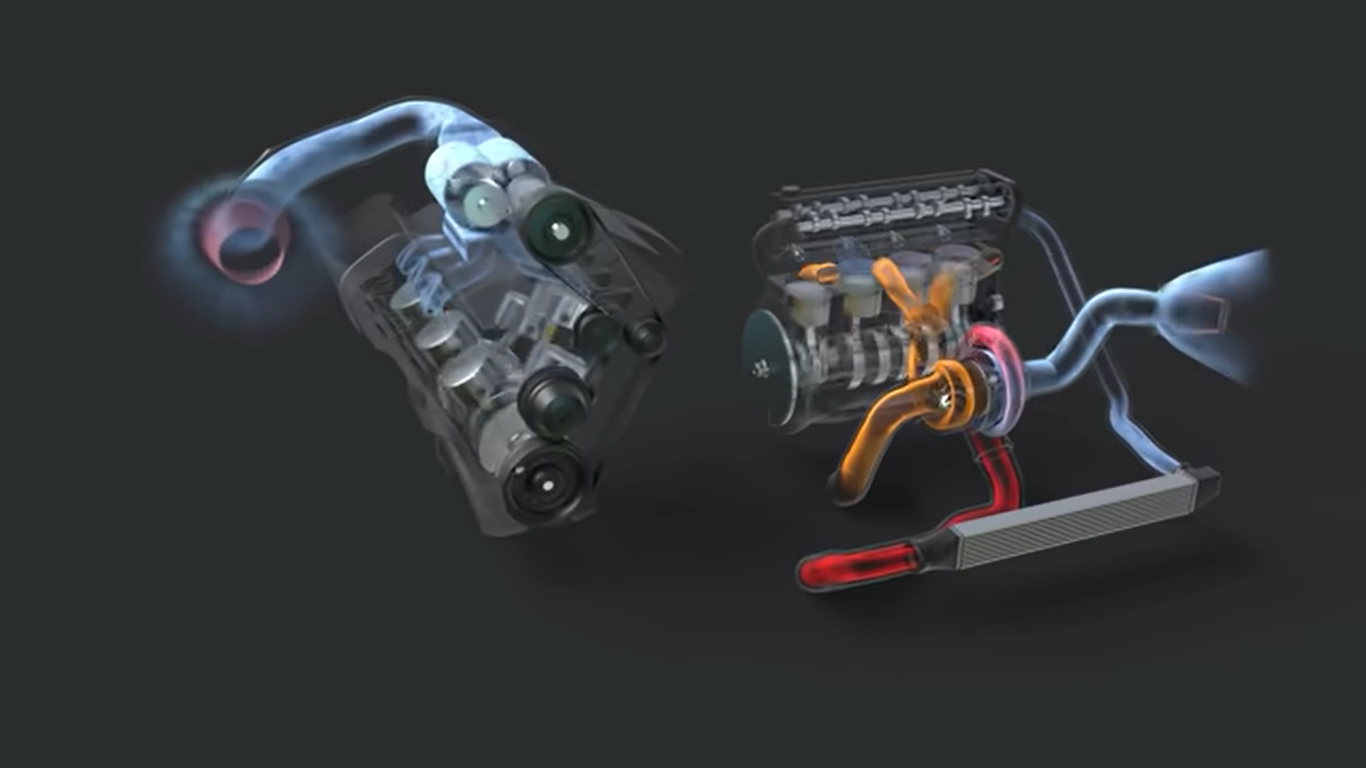 Teknologi Turbocharger &amp; Supercharger