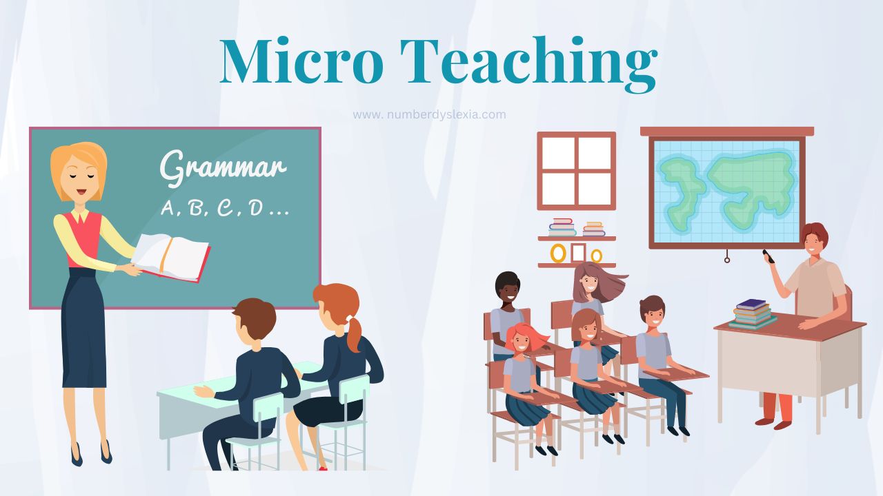 Microteaching PPKn 2022A Rabu, 07:00 s.d 09:30