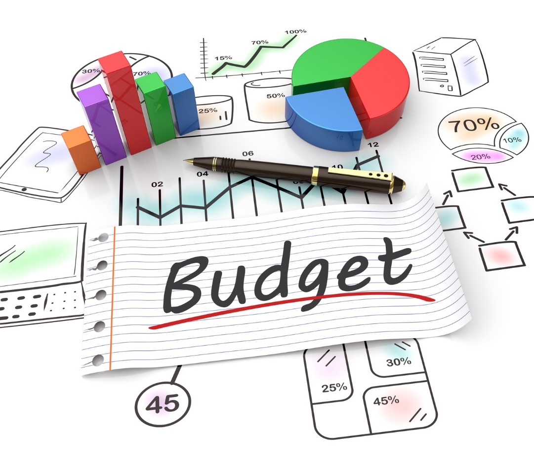 Budgeting 22C
