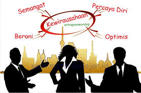 Pendidikan Sejarah_Kewirausahaan_Kelas_ B_Genap_2024/2025