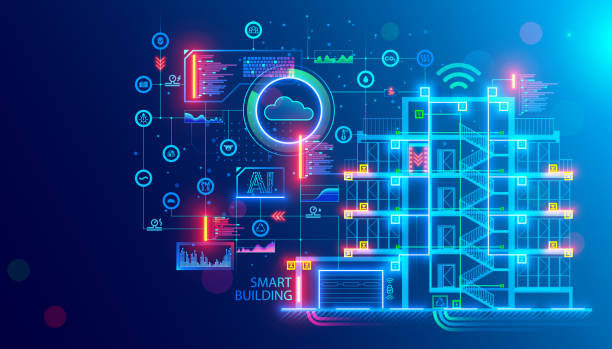 PSTE Smart Building &amp; Automation