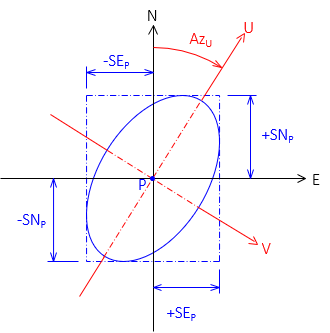 TGG_HITUNG PERATAAN_C_TA Ganjil 2025/2026