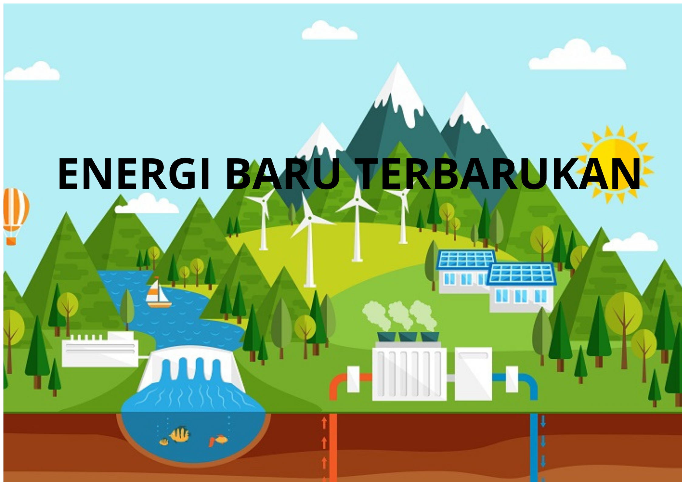 CHE - (K20P) Energi Baru Terbarukan