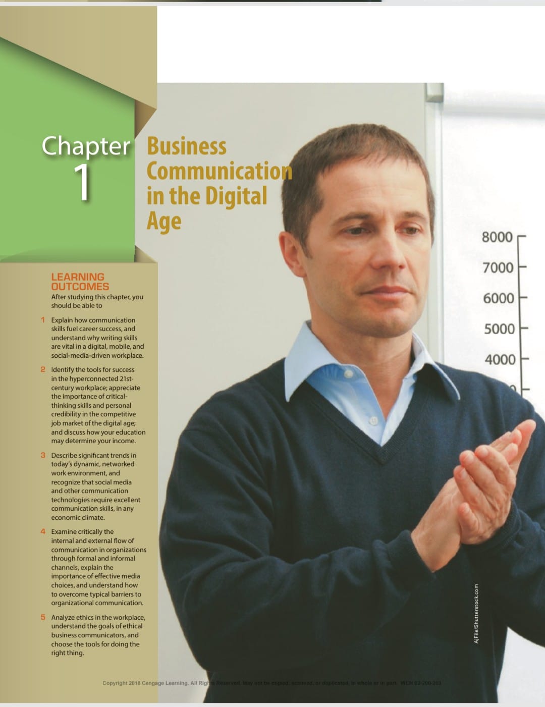 Chapter 1. Bussiness Communication in the Digital Age