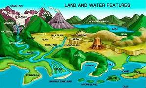 MODEL PERMUKAAN DIGITAL KELAS A TA GANJIL 2025/2026
