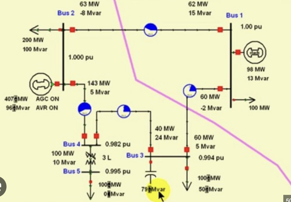 ANALISIS SISTEM TENAGA B GANJIL 25/26