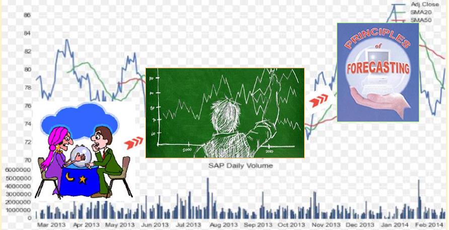 ANALISIS DERET WAKTU Kelas MBKM  SMT GANJIL 2025/2026