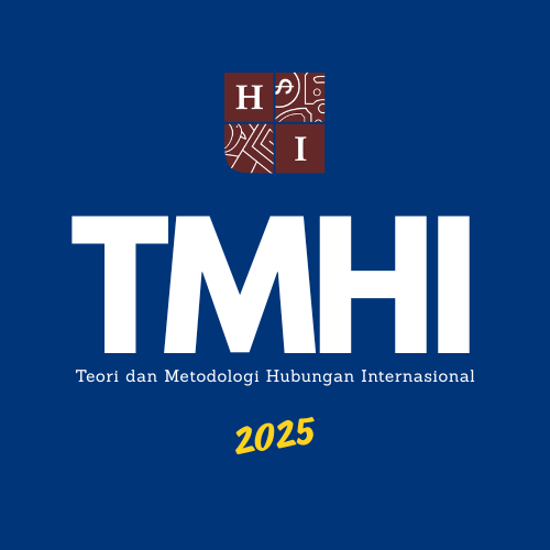 TEORI DAN METODOLOGI HUBUNGAN INTERNASIONAL (Kelas B)