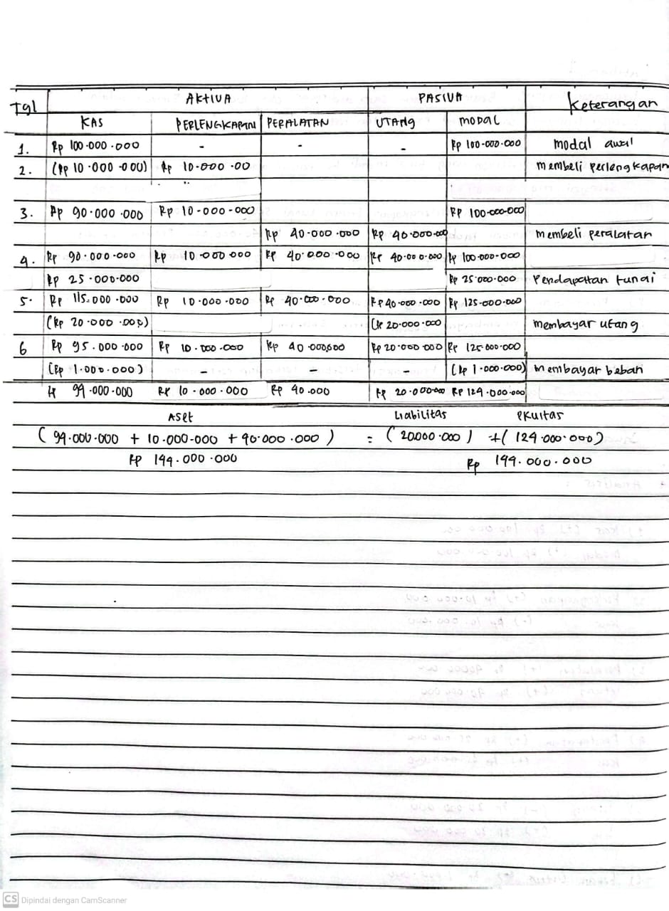 Attachment ZAHRA AFRILIA _2513031069.jpg