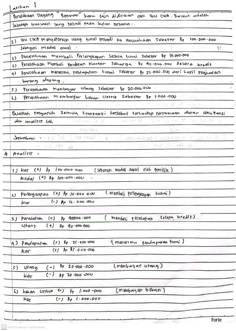 Attachment ZAHRA AFRILIA_2513031069.jpg