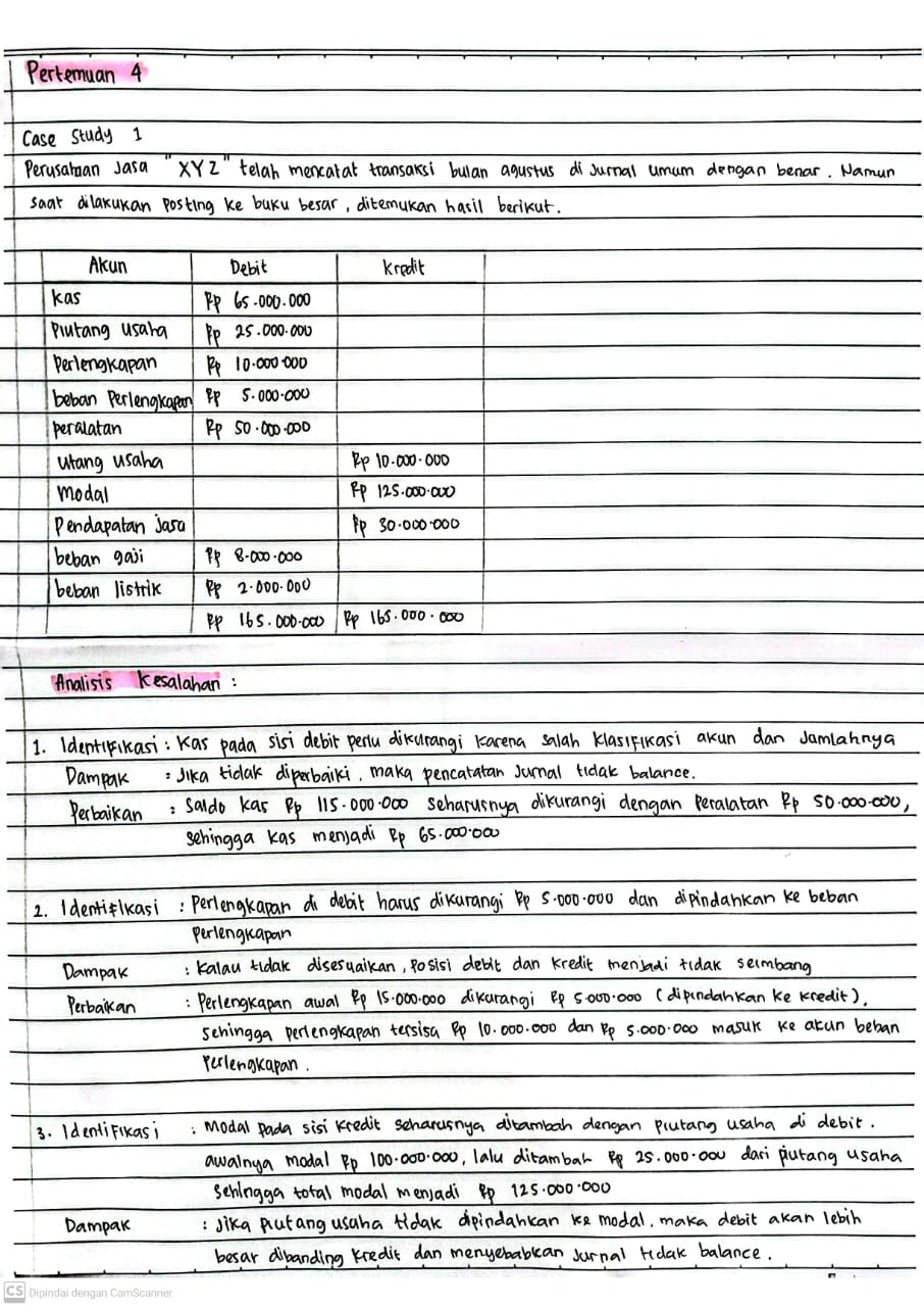 Attachment Zahra Afrilia_2513031069.jpg