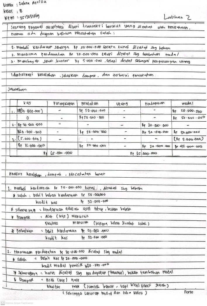 Attachment ZAHRA AFRILIA _2513031069.jpg
