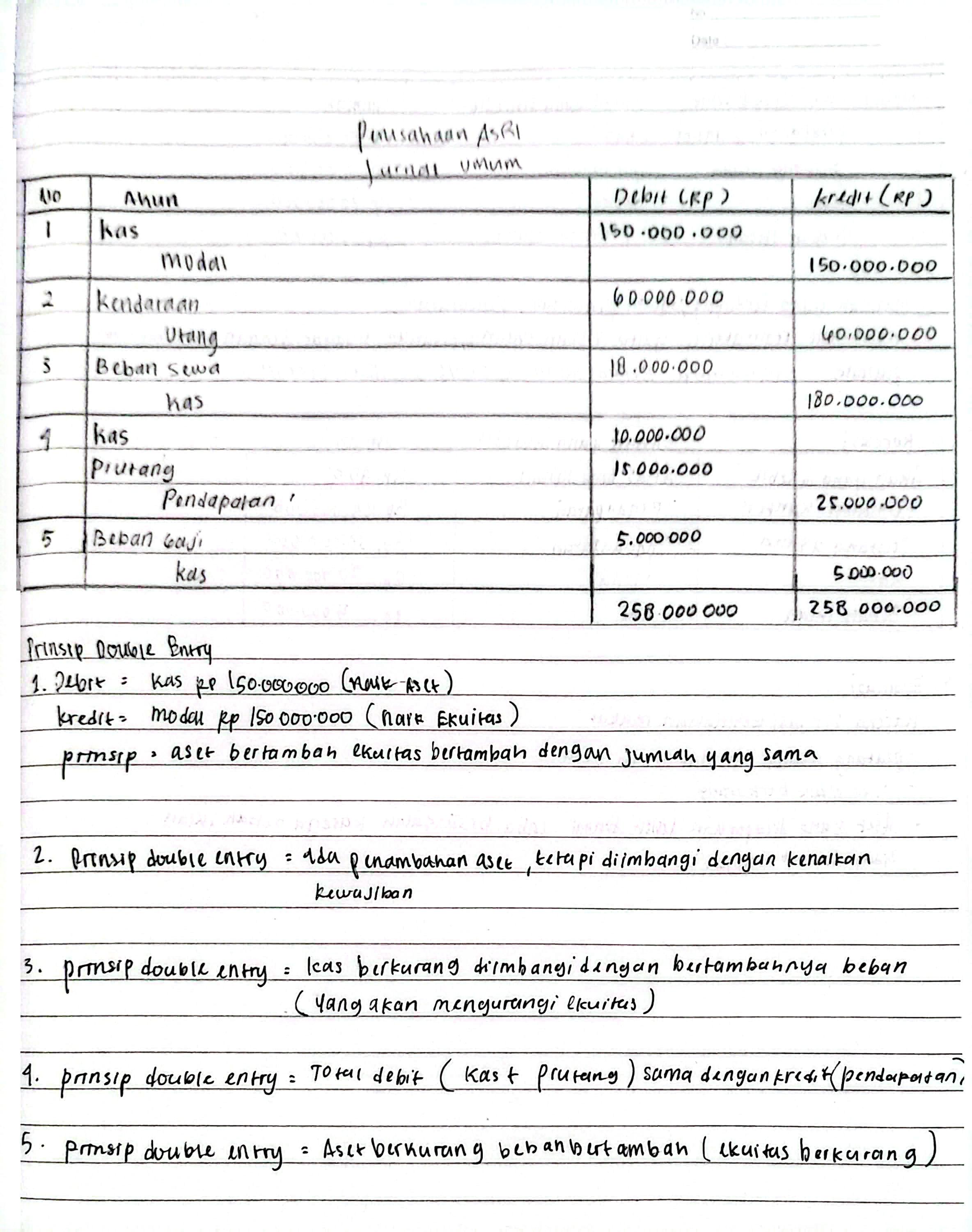 Attachment PAK ZASKIA AULIA_1.jpg