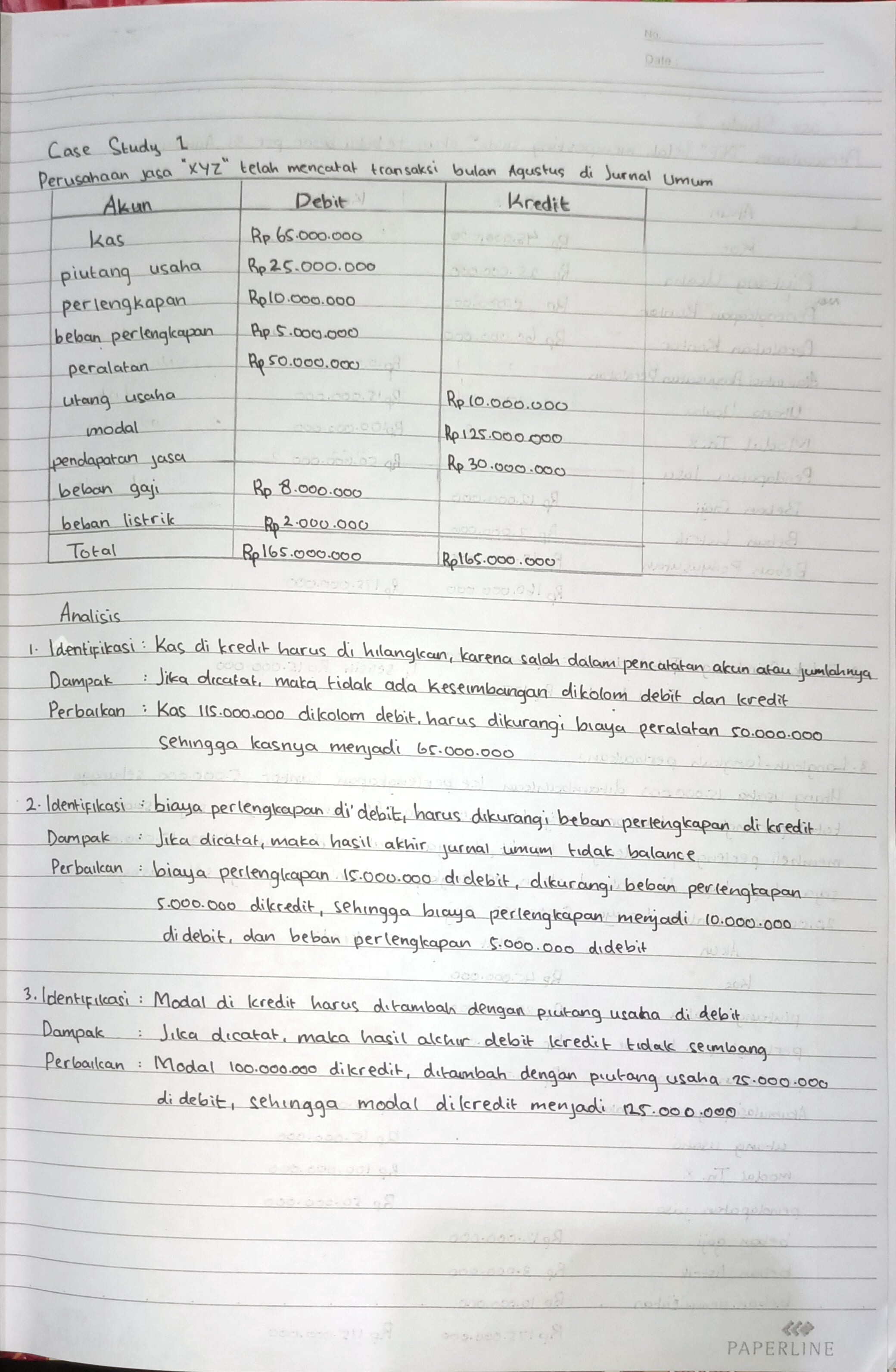 Attachment CS 1 Shafa Kamila_2513031055.jpg