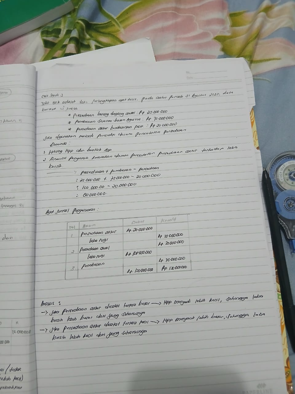 Attachment IMG-20251001-WA0001.jpg