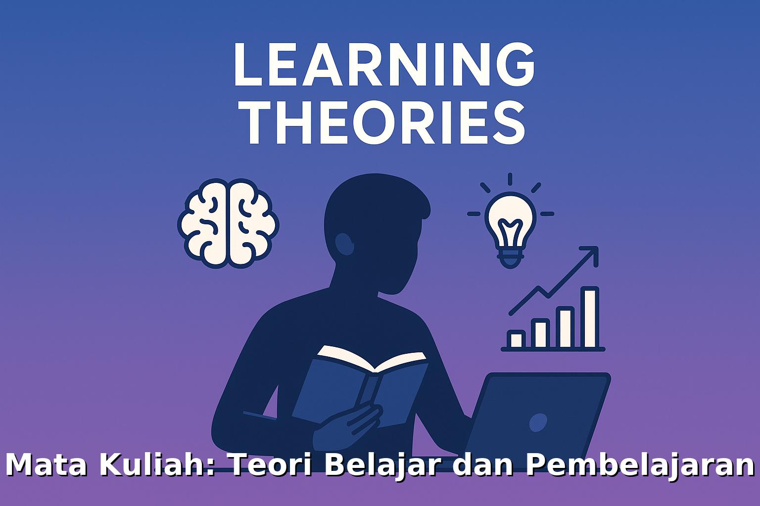 Teori Belajar dan Pembelajaran Kelas B 2025/2026