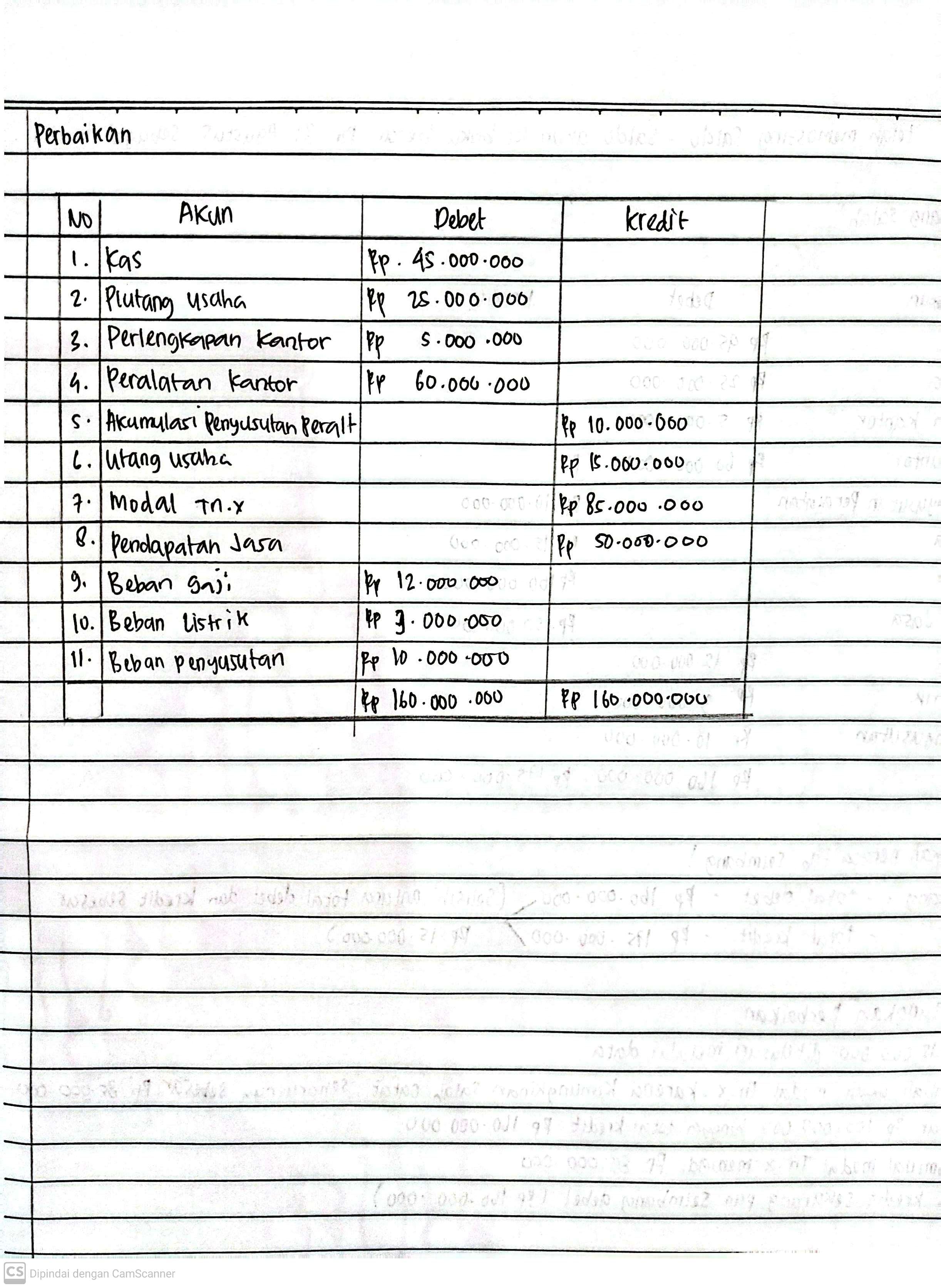 Attachment Zahra Afrilia _2513031069_2025B.jpg