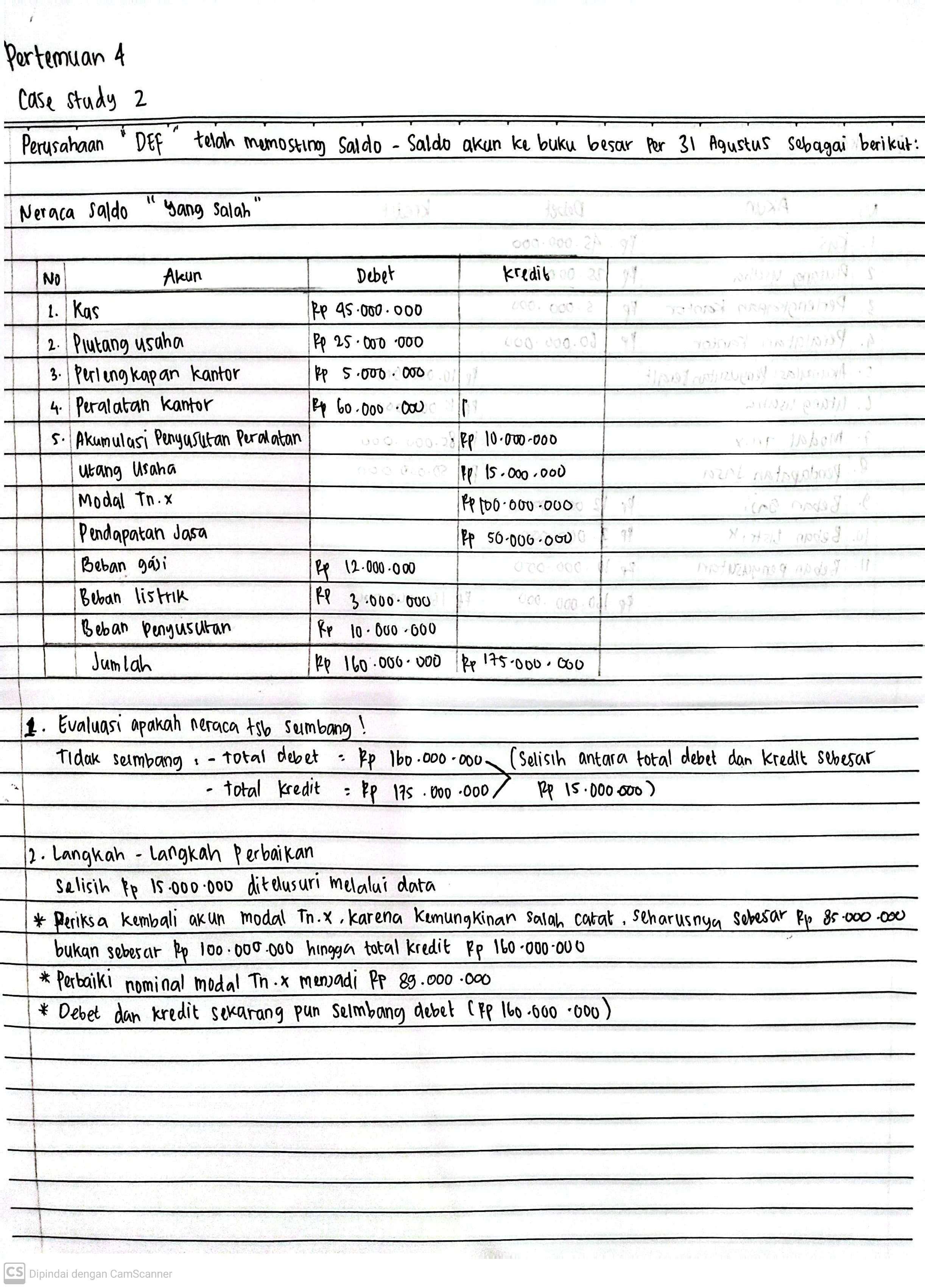 Attachment Zahra Afrilia_2513031069_2025B.jpg