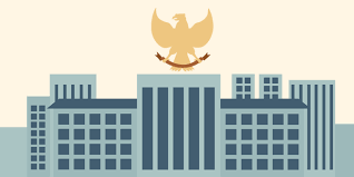 PENGANTAR ILMU PEMERINTAHAN KELAS B