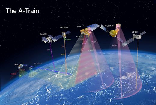 DASAR DASAR PENGINDERAAN JAUH KELAS A