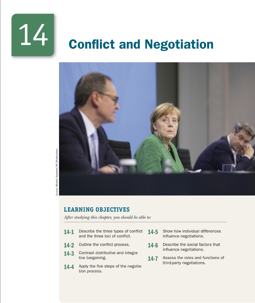 Ch 14. CONFLICT AND NEGOTIATION