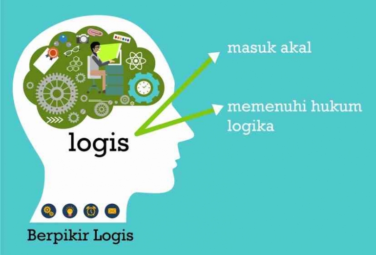 LOGIKA &amp; Penalaran Hukum 