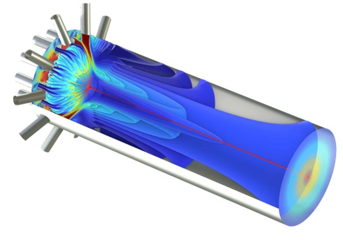 CHE - (K20A) Pemodelan dan Simulasi Proses Kimia